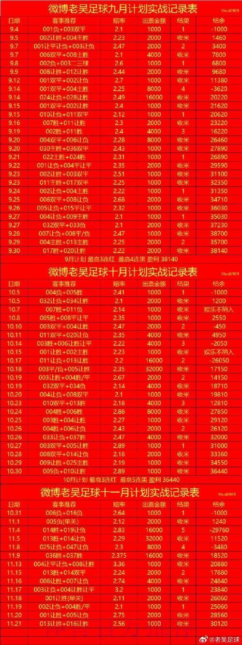 2023世界杯滚球线上官网最新动态